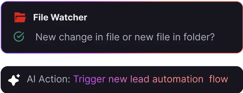 Milestone Celebrations